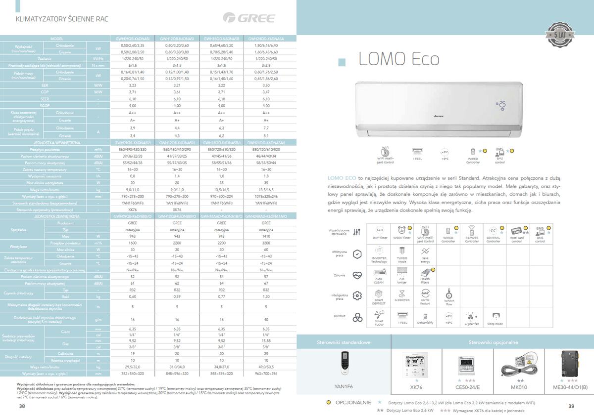 Gree Lomo Eco