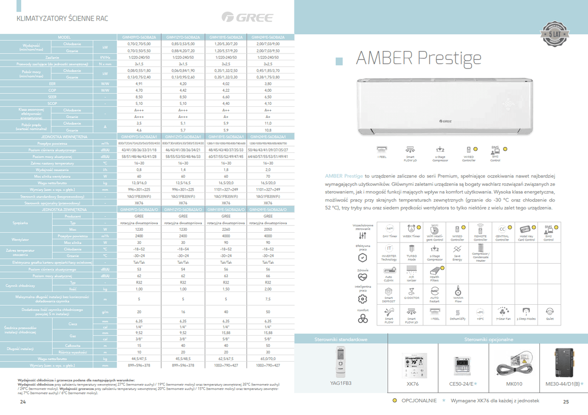 Gree Amber Prestige parametry