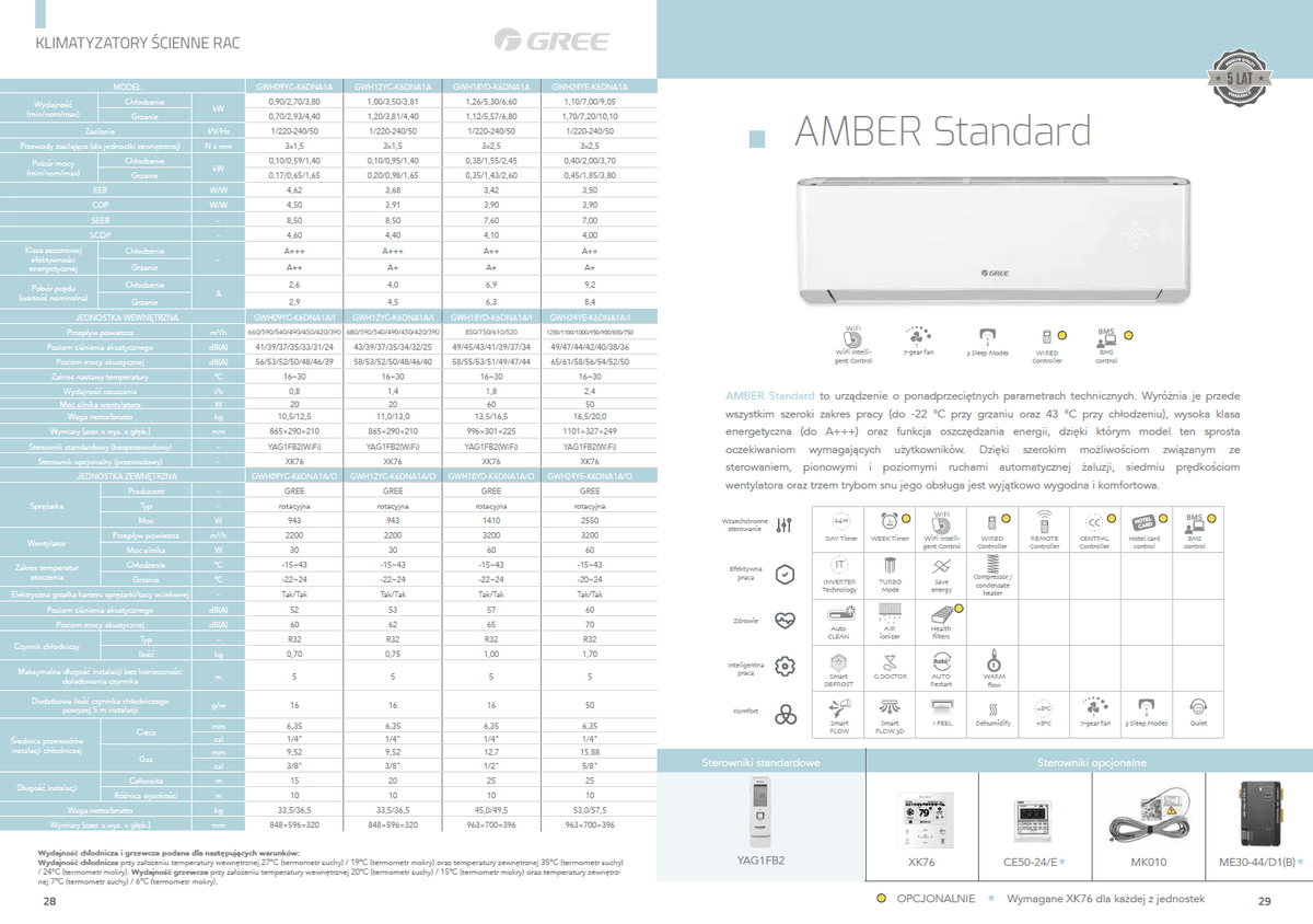 Gree Amber Standard