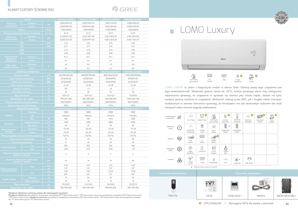 Gree Lomo Luxury