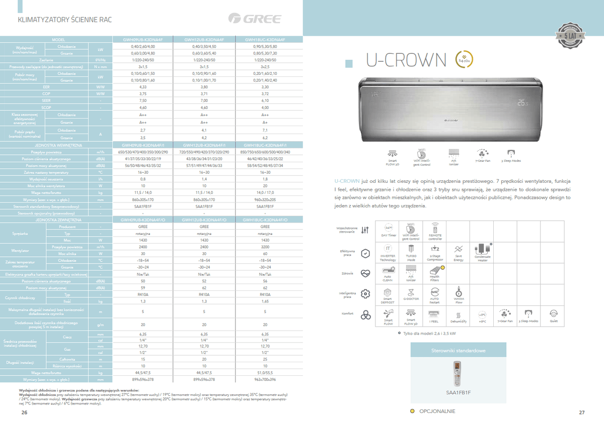 Gree U-Crown